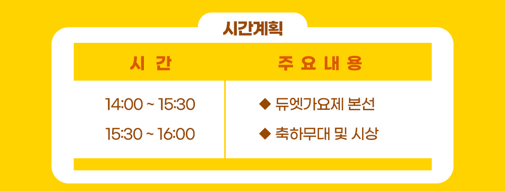 2024 산청 농특산물 대제전 꿀벌장군과 딸기공주의 듀엣 가요제