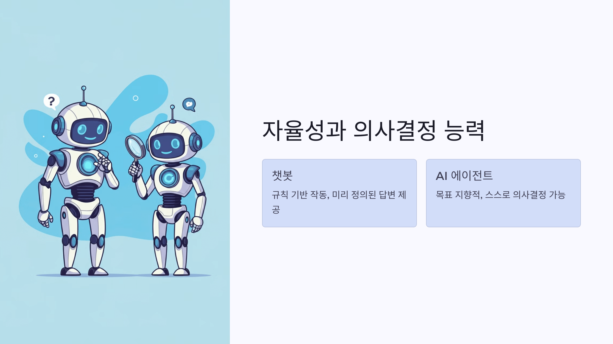 AI 에이전트와 챗봇의 차이: 기능과 활용법 완벽 비교