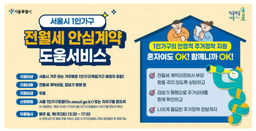 1인가구 비율 증가 정책 및 지원센터 이용하기