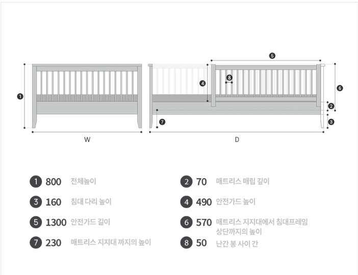 쁘띠라뺑 하이헨리비치 사이즈