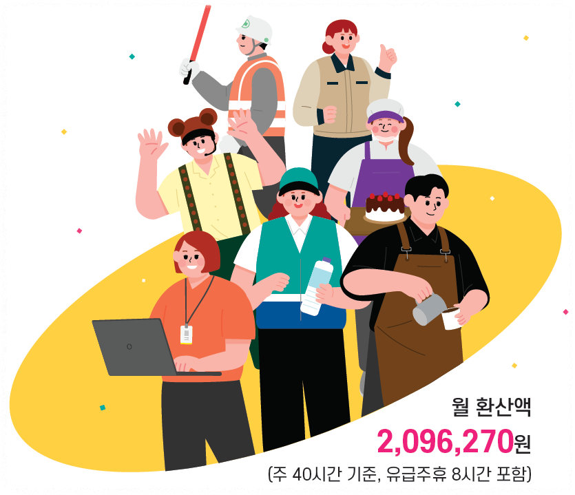 2025년 최저임금 안내 이미지