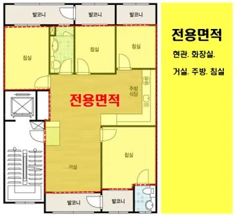 1평 가로 세로 길이 2평 3평 4평 5평 10평까지_18