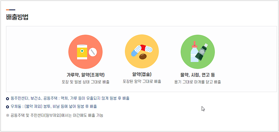 폐의약품 배출 방법