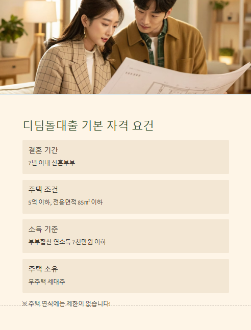 디딤돌대출 기본 자격 요건