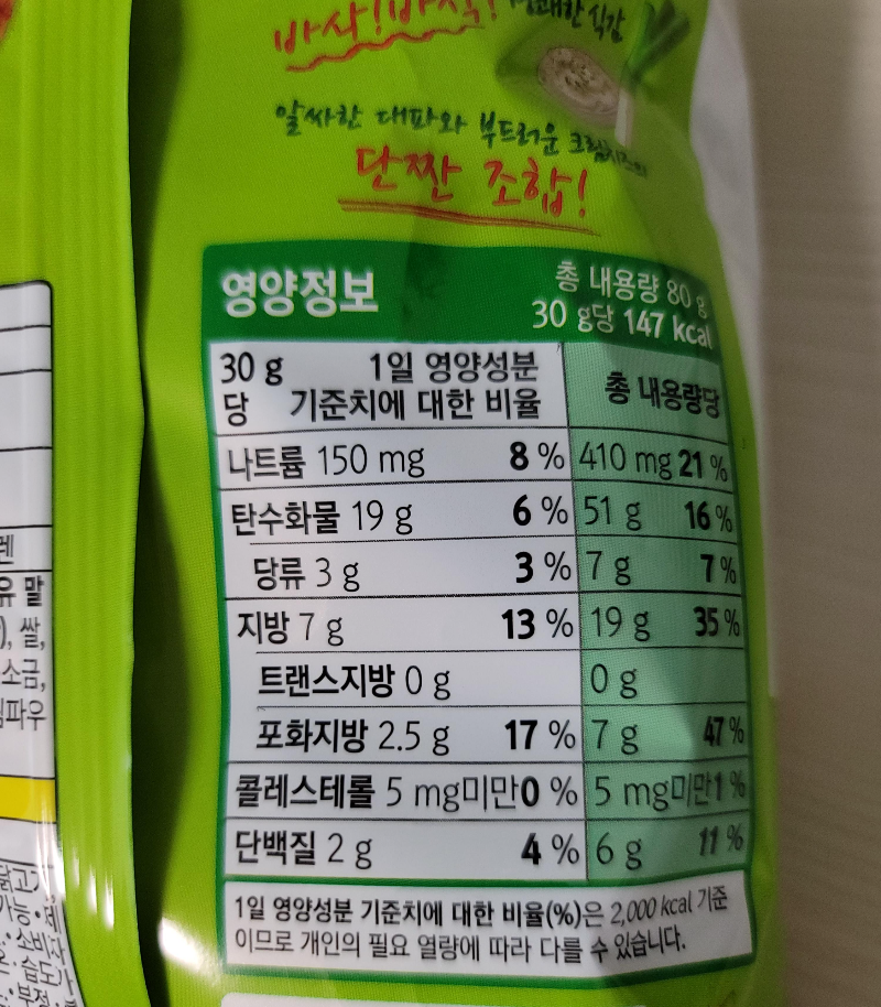 썬칩 대파크림치즈맛 칼로리 밋 영양정보