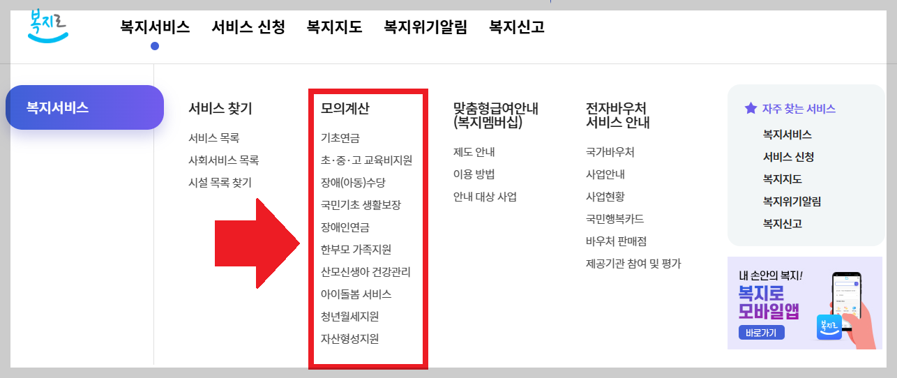 2026년 복지급여 완전 정리! 생계·의료·주거급여별 수급기준과 기준중위소득 총정리!