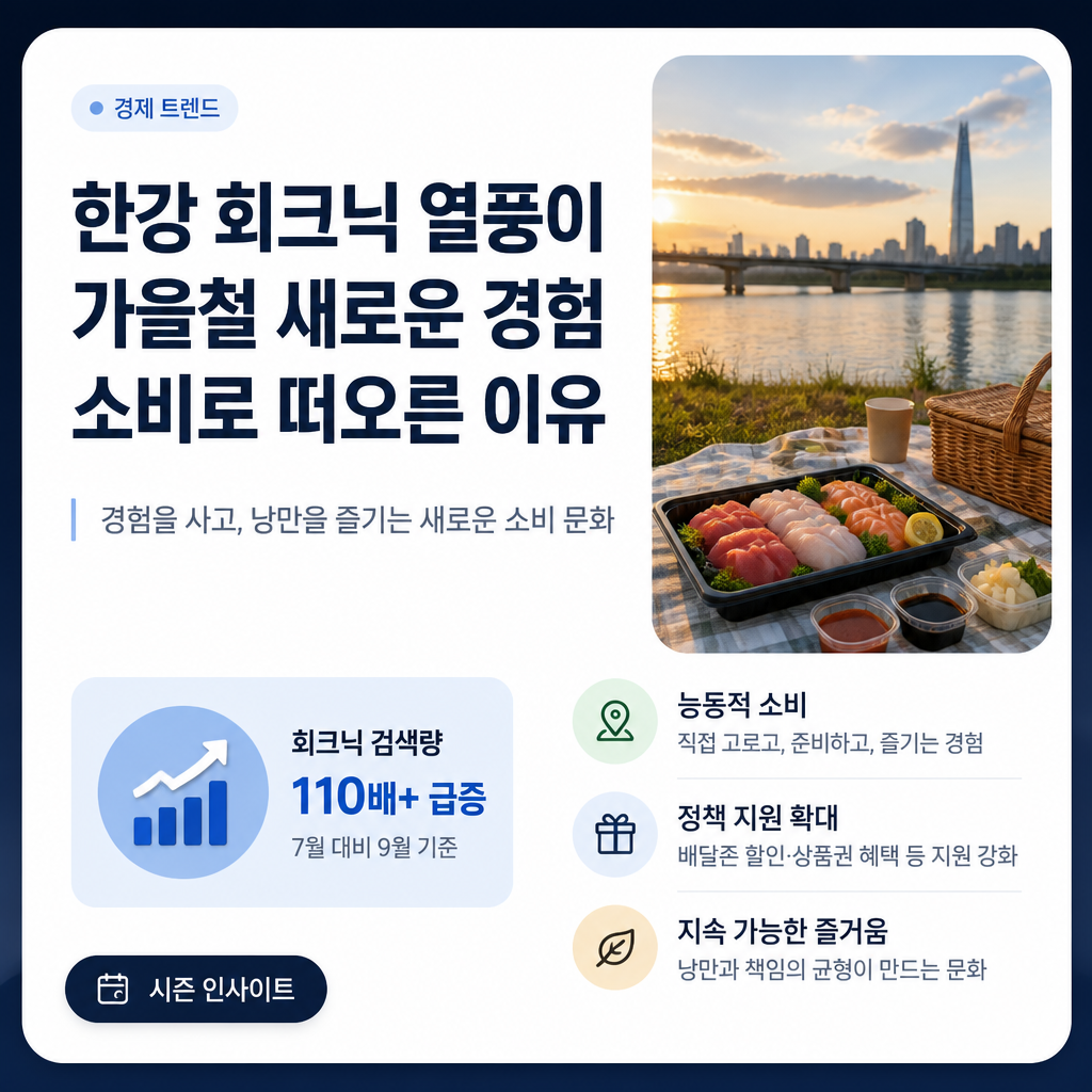 한강 회크닉 열풍이 가을철 새로운 경험 소비로 떠오른 이유
