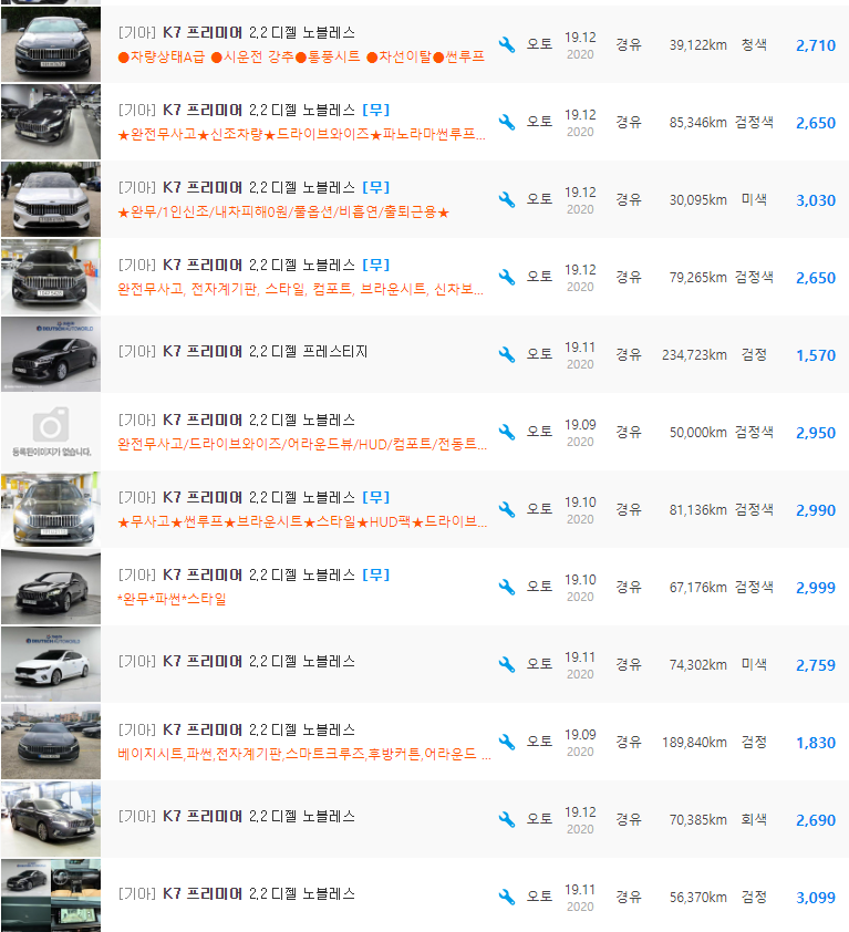 K7 프리미어 2.2 디젤 등급 중고차 시세 : 1,570만원 ~ 3,099만원