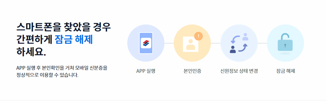 모바일 운전면허증 발급 방법