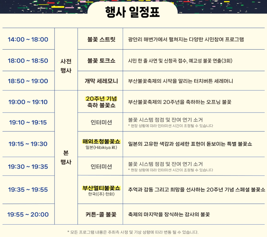 부산불꽃축제 행사일정