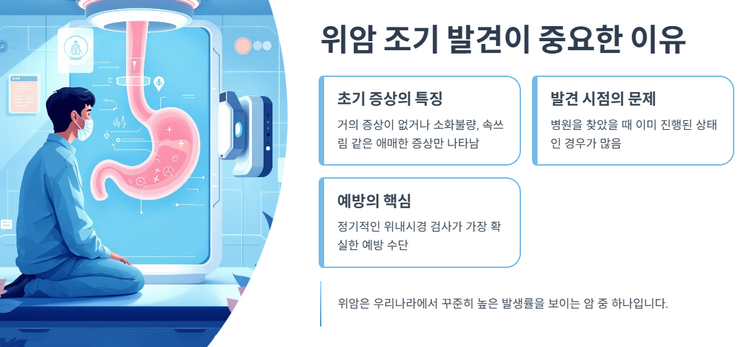 위암 조기 발견이 중요한 이유