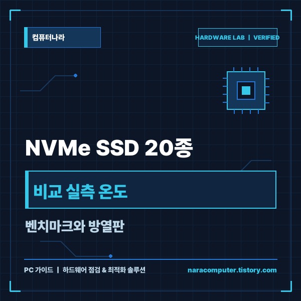 NVMe SSD 20종 비교 실측 온도 벤치마크와 방열판 필수 가이드 -