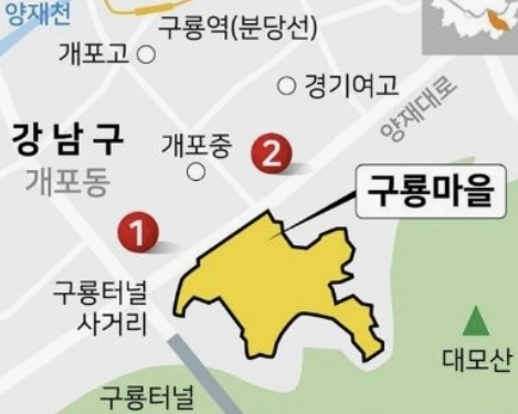 구룡마을 재개발 공공분양, 구룡마을 분양, 청약조건 총정리에 필요한 자료