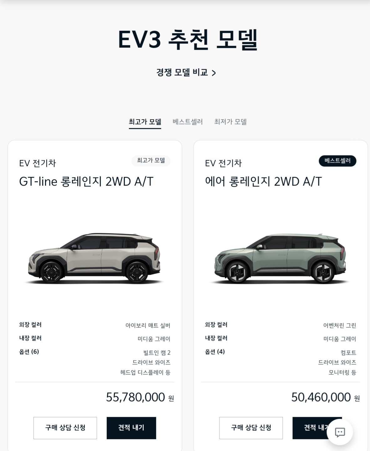 기아 EV3 가격 특징 제원 제대로 알아보기