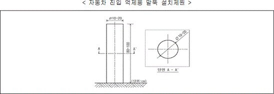 볼라드 설치제원(자료: 단지내도로 교통안전시설의 설치·관리기준)