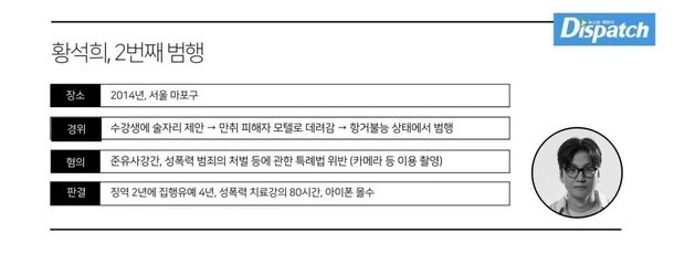 황석희 프로필