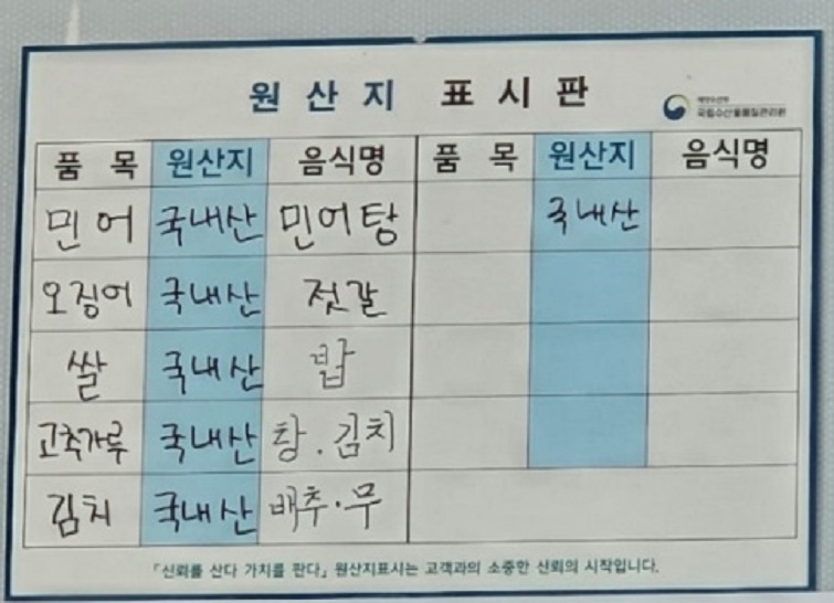 원산지표시판