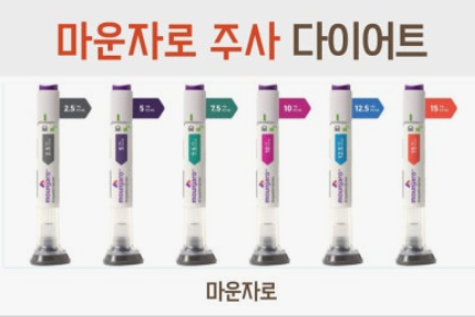 포항 마운자로 처방 병원 처방료