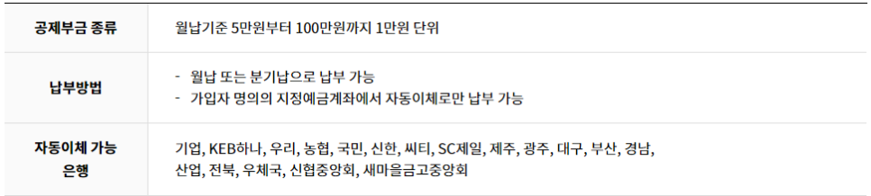 노란우산공제