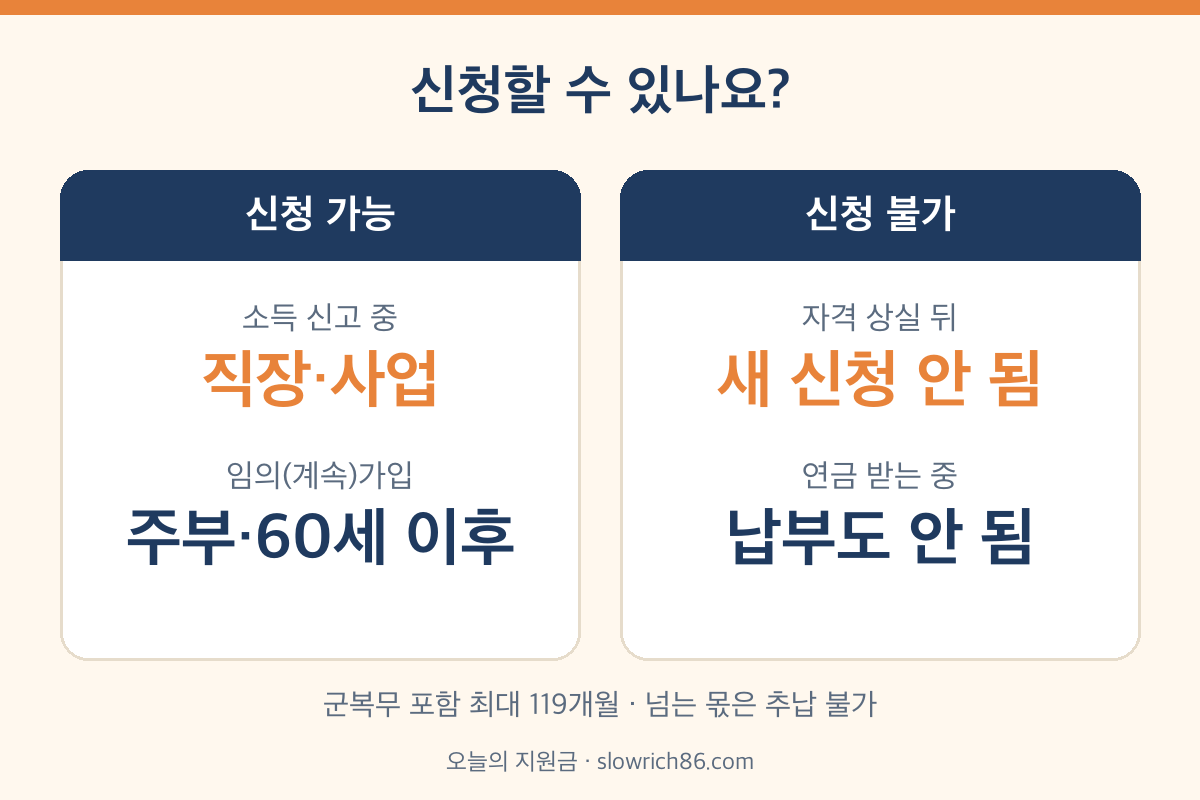 국민연금 추납 신청자격 가입 중 임의계속가입 연금수급 후 불가