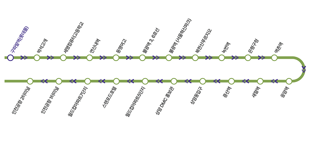 6012번-공항버스-노선도