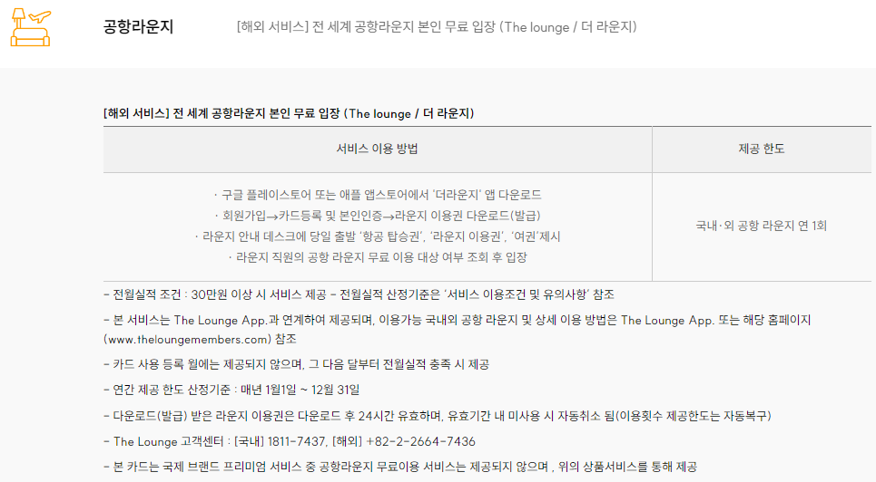 NH트래블리체크카드