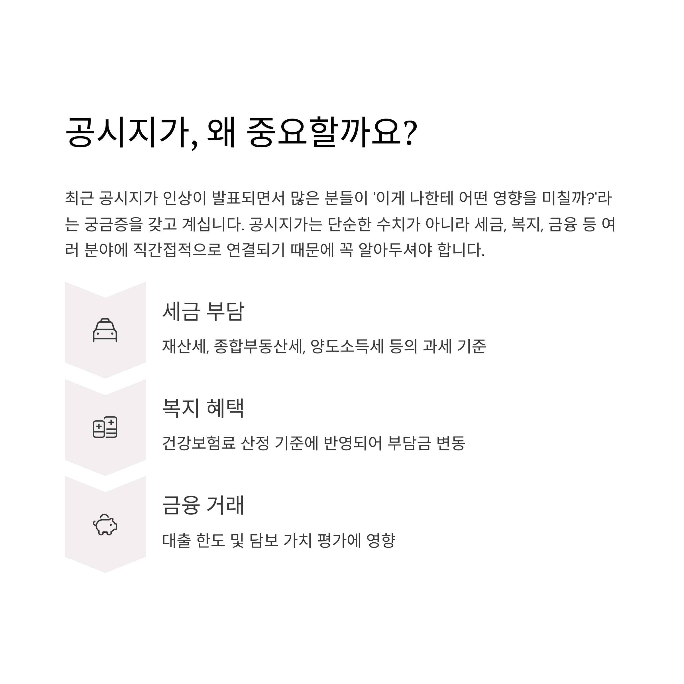 개인금융