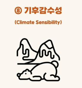 기후감수성