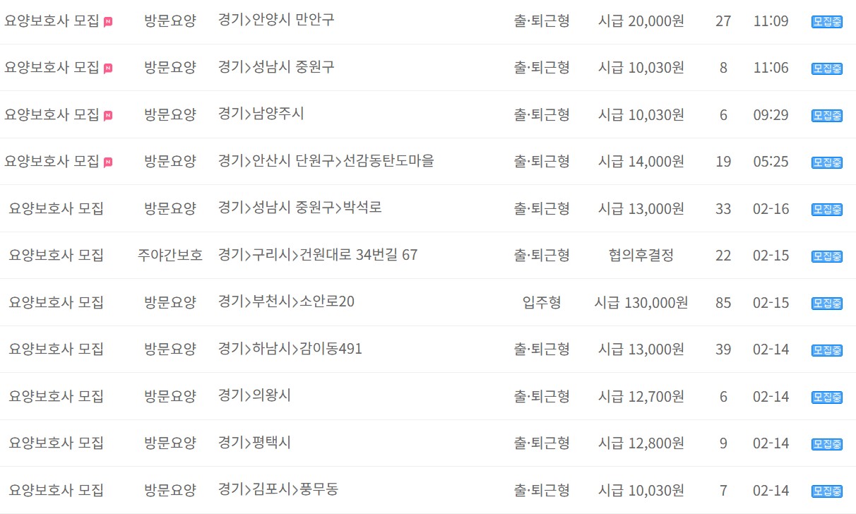 요양나라 구인구직