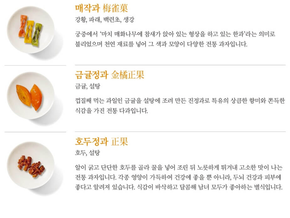 경복궁 생과방 예약