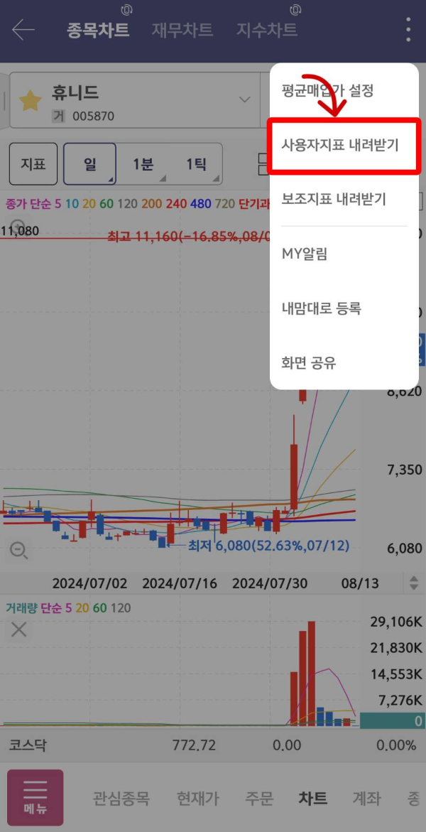 영웅문 사용자지표 내려받기
