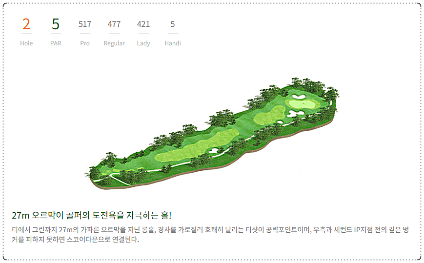해운대CC 로얄 코스 2번 홀