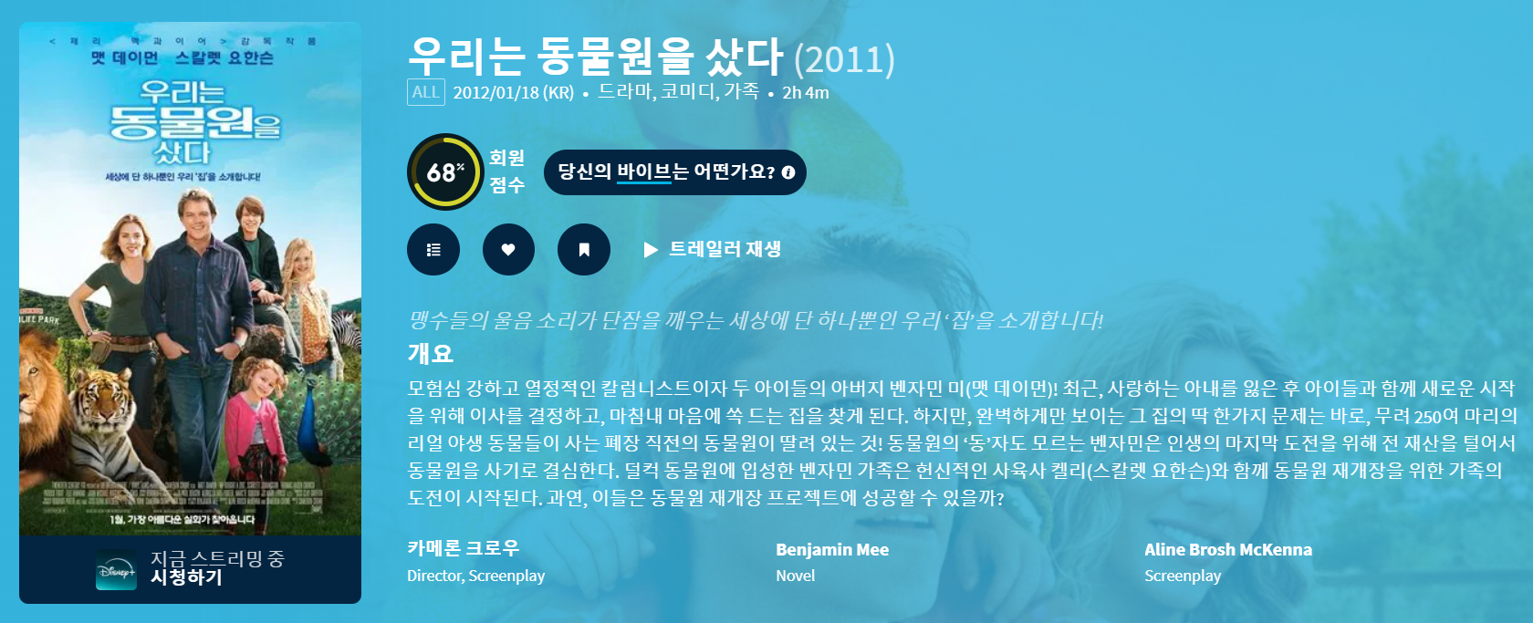 우리는동물원을샀다