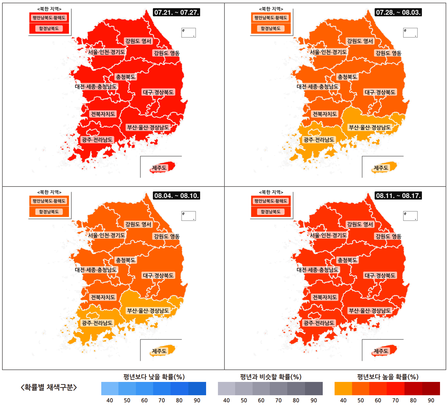한 달 주별 전국 기온 예보 그래프