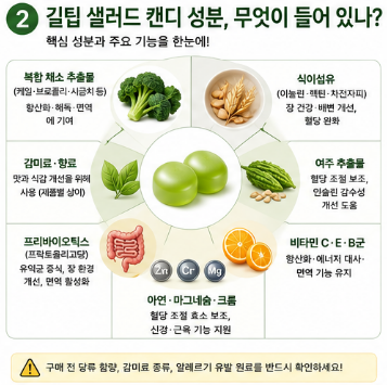 길팁-샐러드-캔디-효능-성분-복용방법-먹는시간-혈당-당뇨