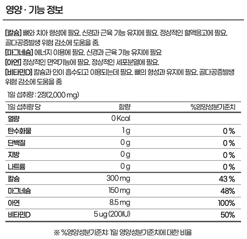 마그네슘 영양제 추천 순위 TOP 5 - 네이버, 쿠팡, 올리브영 인기 제품 비교