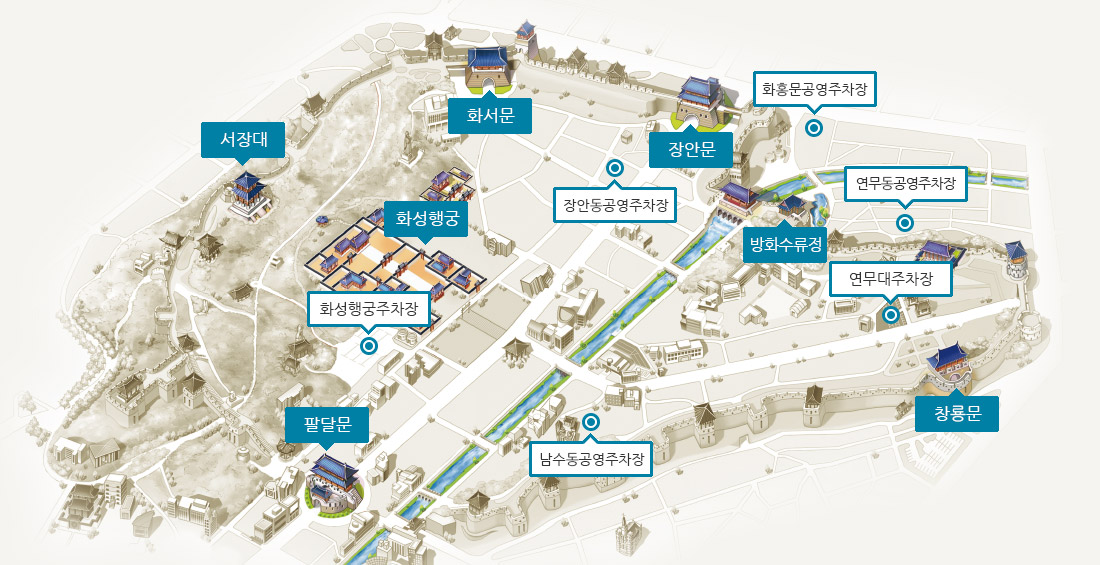 화성행궁 주차장