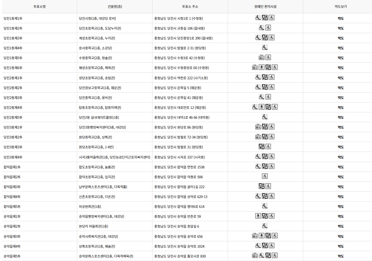 충남 당진시 대통령선거 사전투표 투표장소 투표소 위치 투표 방법