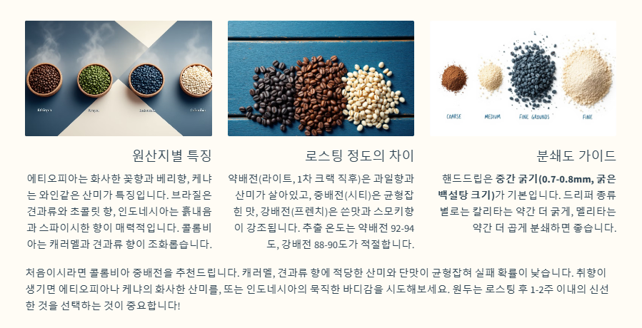 원두선택 방법