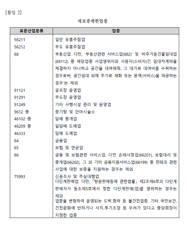 재보증제한업종