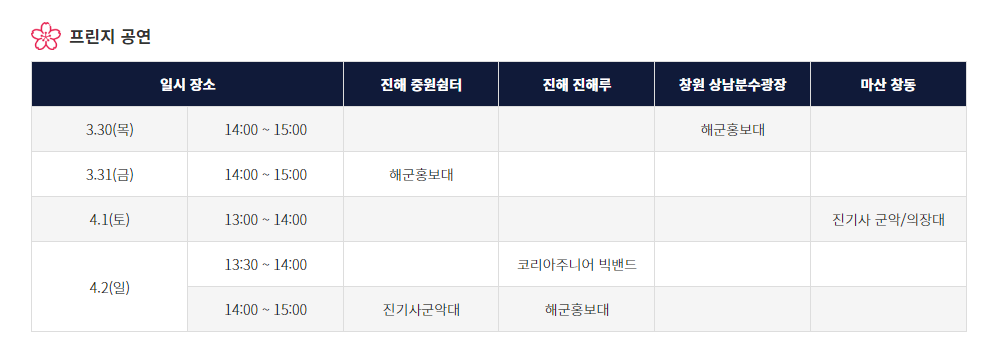 진해 군항제 일정