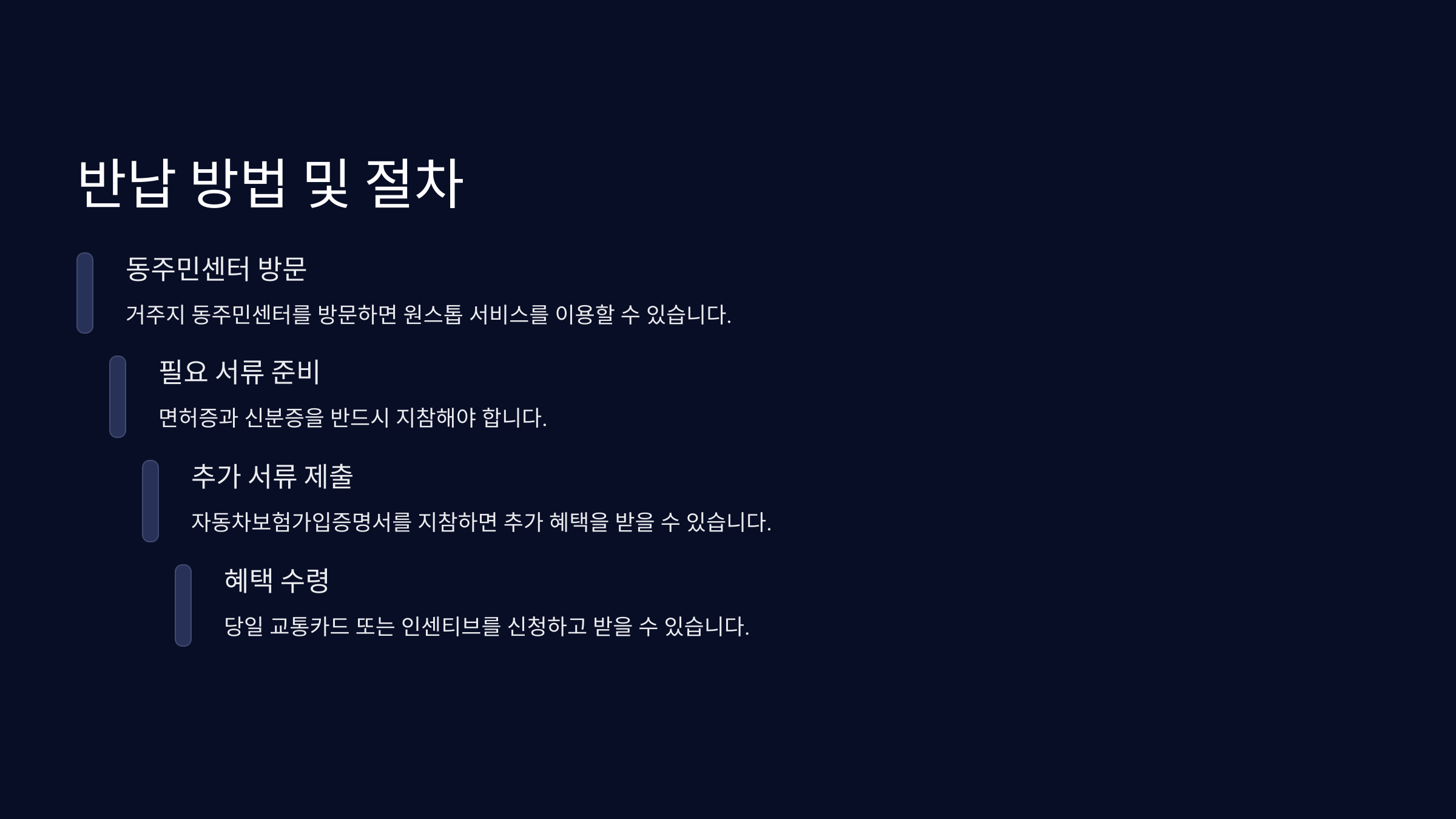 반납 방법 및 절차