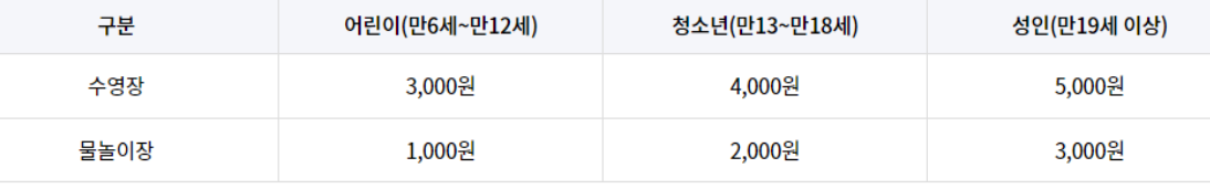 한강 수영장
