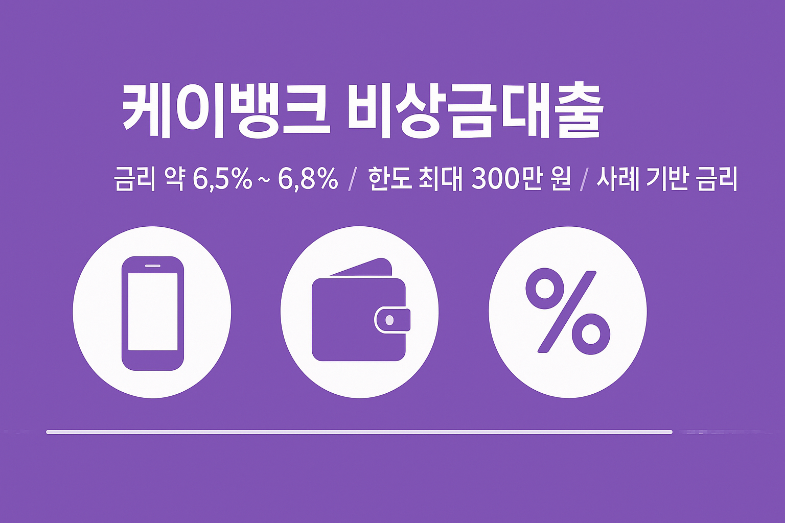 케이뱅크 비상금대출 금리 약 6.5%~6.8%, 최대 300만원 한도, 사례 기반 금리 제공 등 조건을 알려주는 금융 정보 인포그래픽 이미지