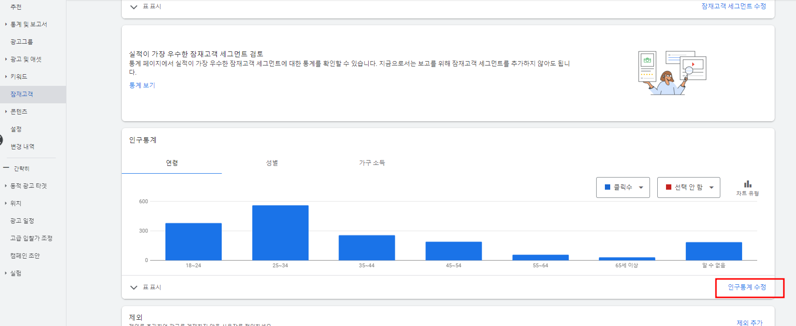 검색 캠페인 관리 및 최적화 방법