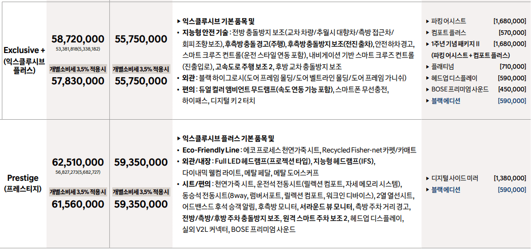 롱레인지