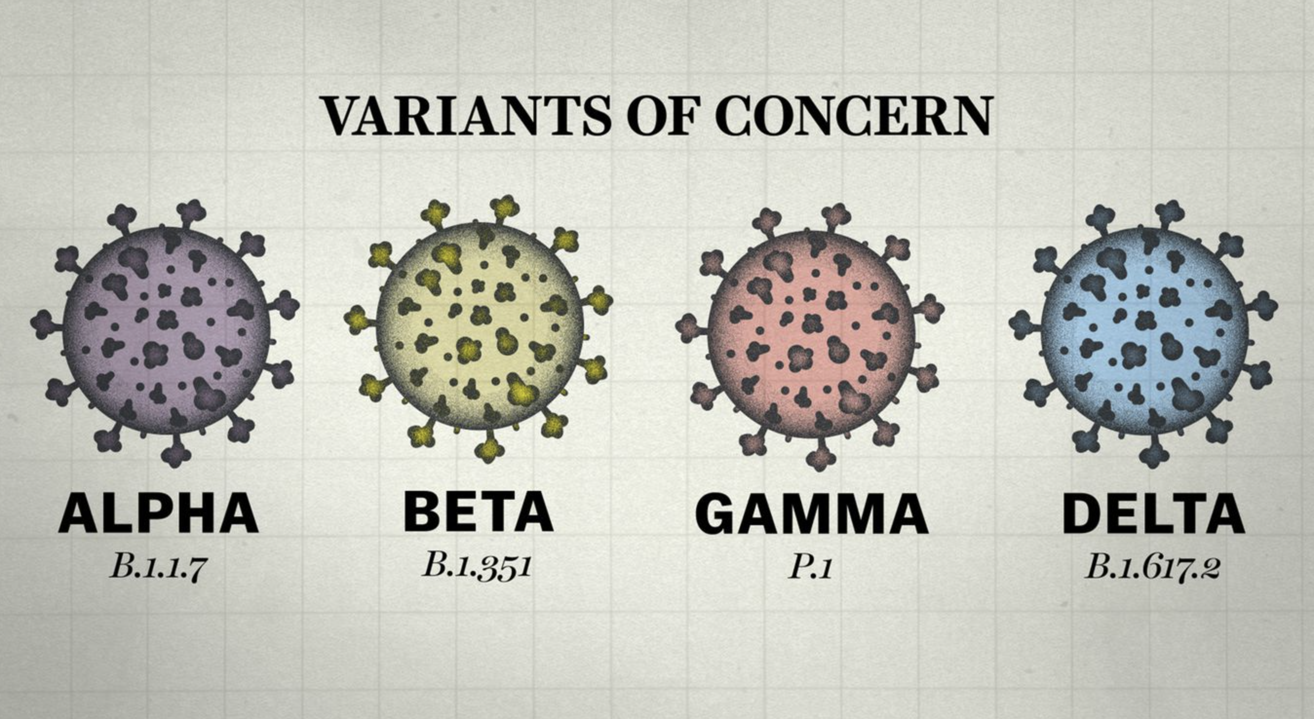코로나-변이-바이러스