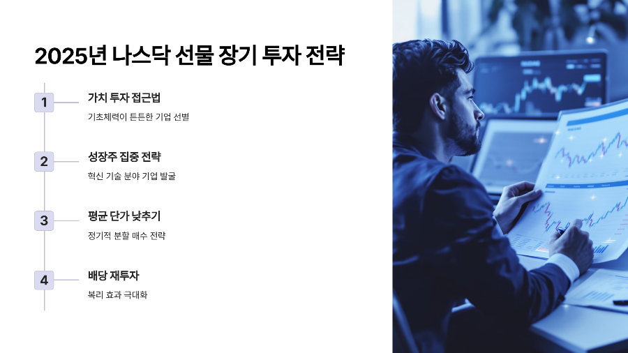 📊 2025년 나스닥 선물 트레이딩 전략: 단기 vs 장기 투자