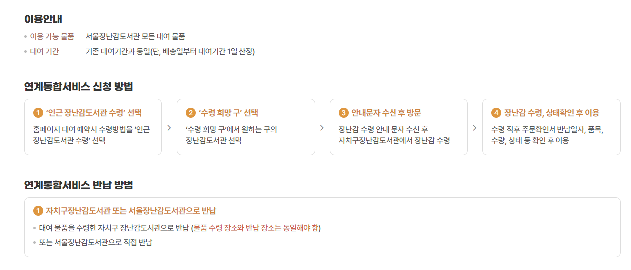 Alt 속성 문제 해결 설명 이미지