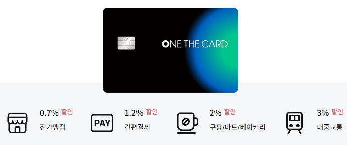 원더카드 FREE